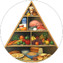 Ευστρατίου Νίκος profile picture